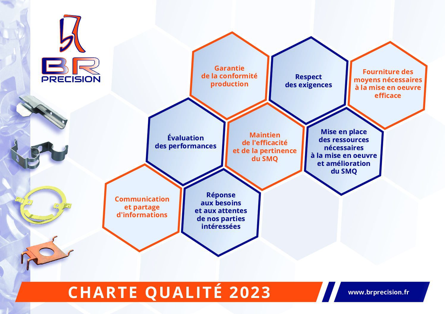 Charte qualité 2023