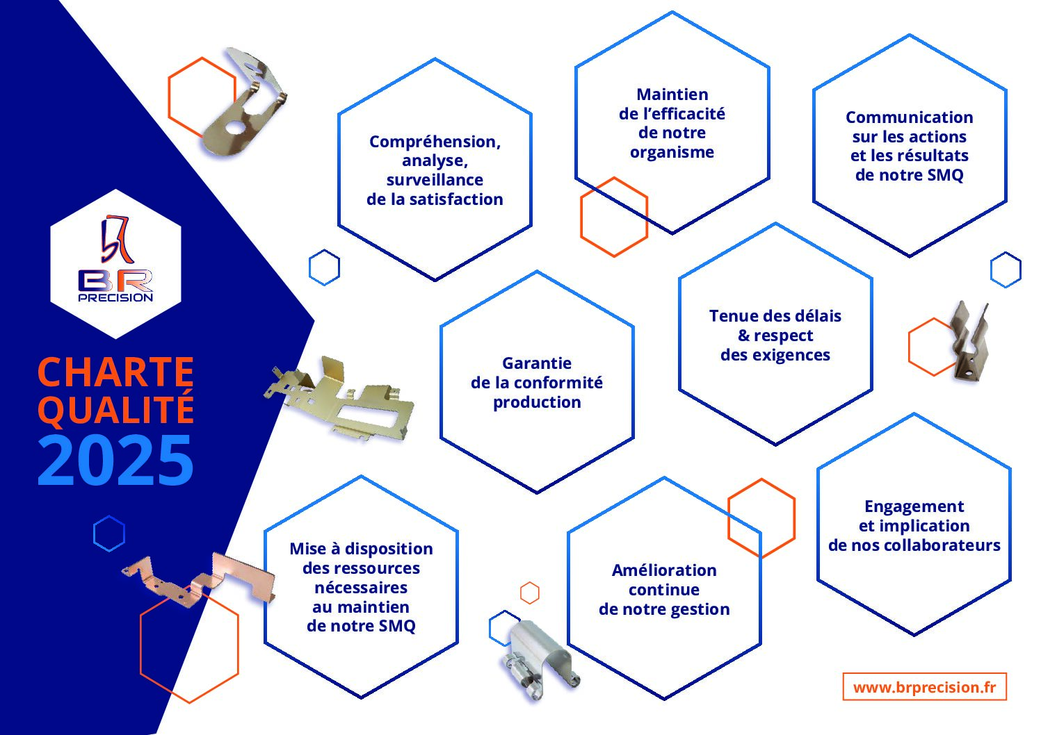 Charte qualité 2025